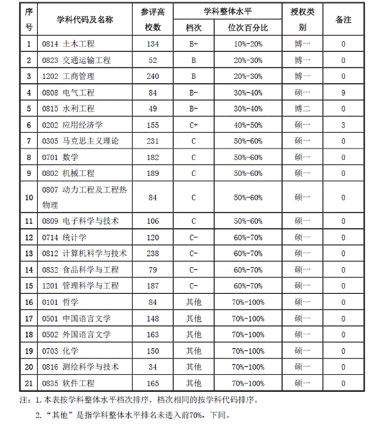 QQ截圖20180705171725.png