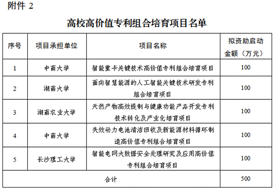 高價值專利.jpg