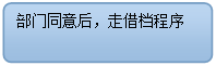 流程圖: 可選過程: 部門同意后，走借檔程序