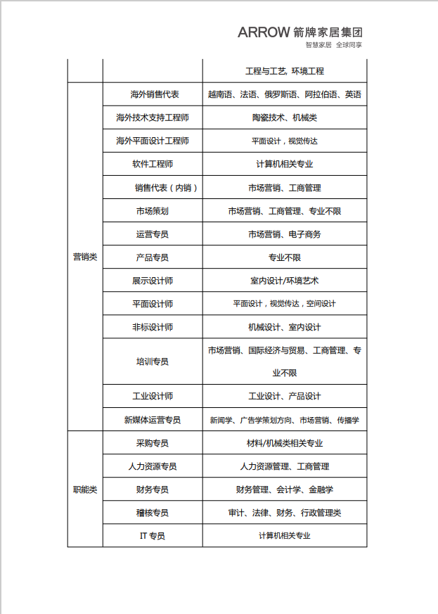 微信截圖_20210325180718.png